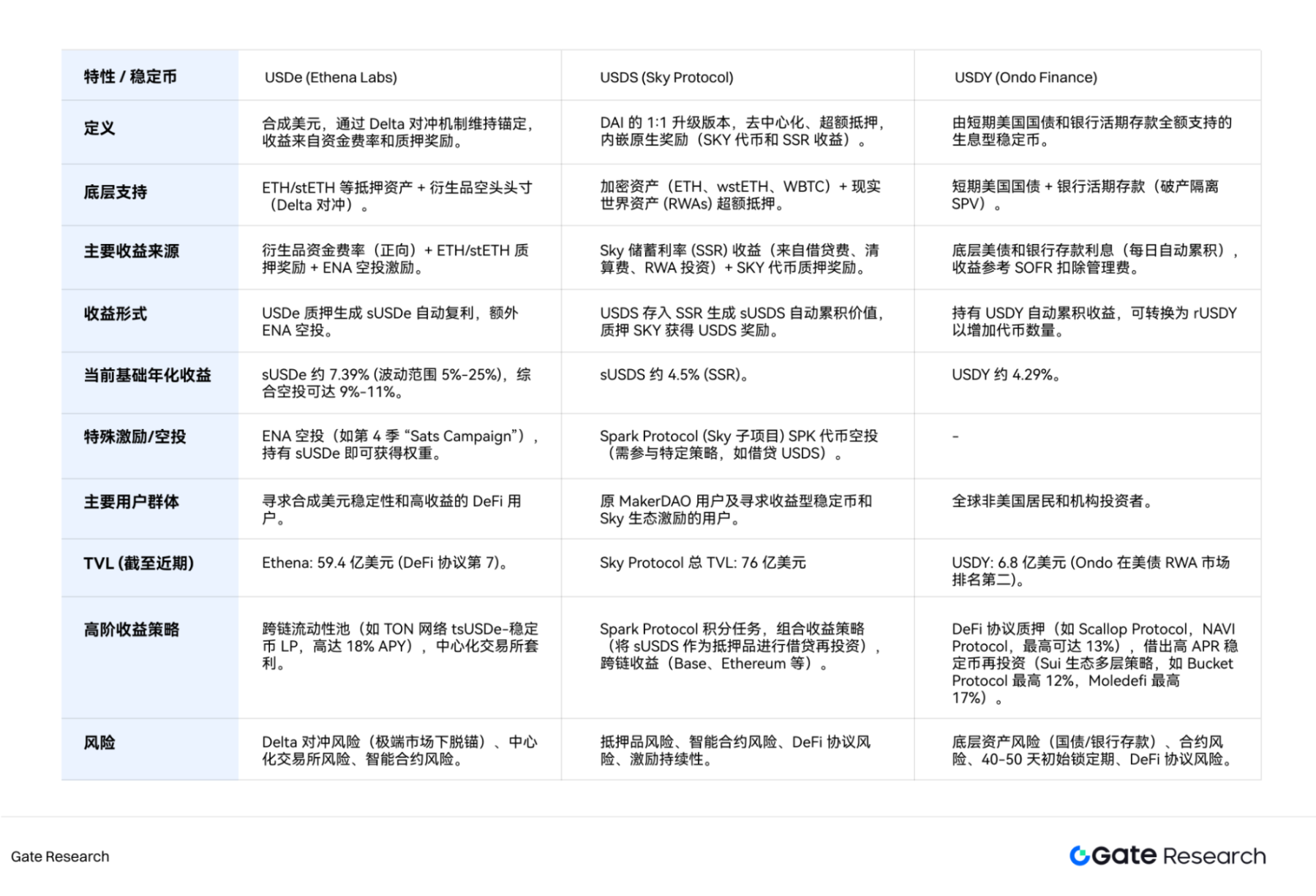 NFT江湖：从加密朋克到比特蛙的生存法则