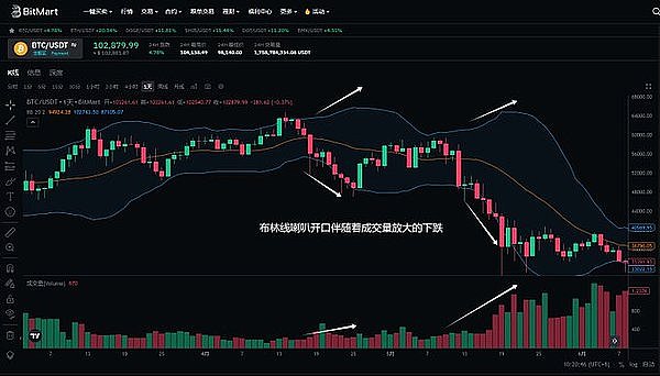 当精英俱乐部遇上了加密世界：RWA代币为何要走高端路线？