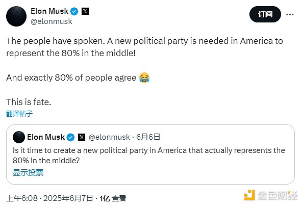 狗狗币强势反弹，迷因币江湖再起风云
