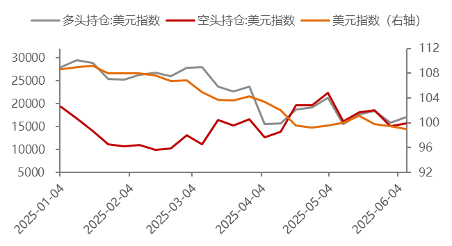 BIGTIME暴涨十倍，能否成为链游赛道的新希望？