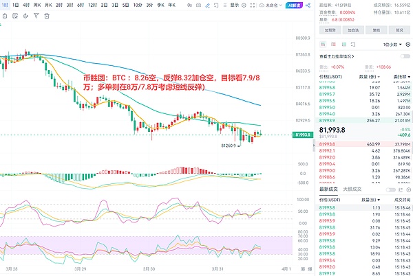 加密支付：金融世界的下一场革命正在酝酿