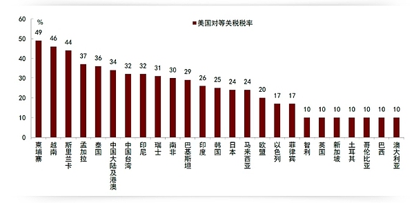 当咖啡遇上区块链：WEB3SPACE如何重新定义创新空间