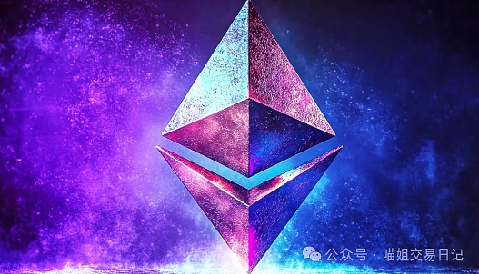 比特币要飞7万刀？技术派画出的海飞丝靠谱吗