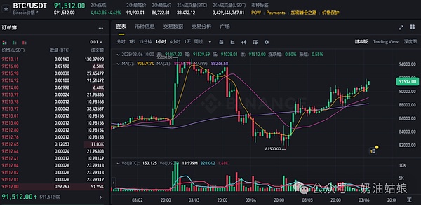 普通人靠炒币真的能逆天改命吗？我用10分钟告诉你残酷真相