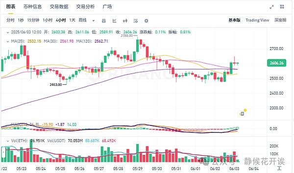 香港Web3浪潮来袭：数码港打造全球性创新盛会