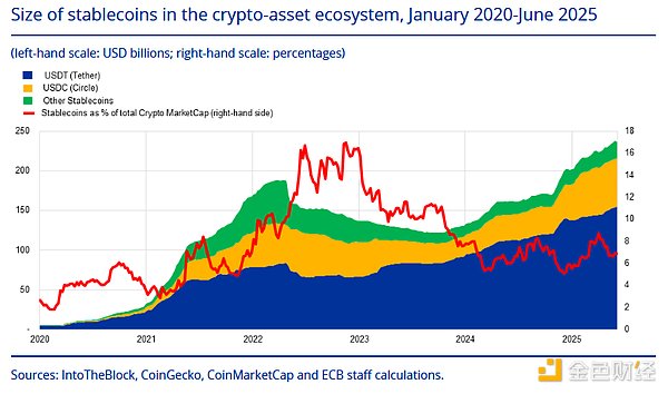 Bybit英国撤退背后：深度剖析加密货币监管的十月革命