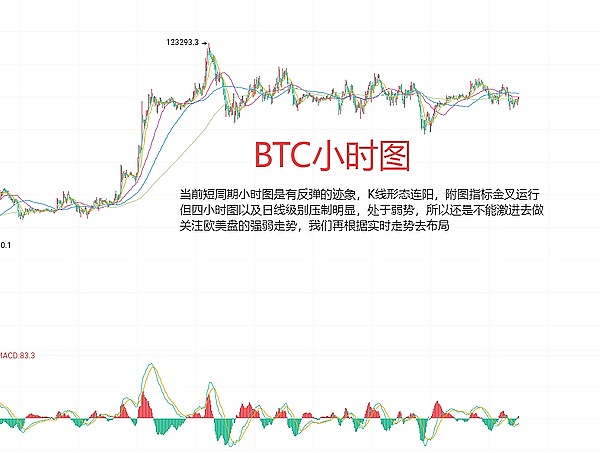 比特币狂欢下的以太坊焦虑：一场价值与价格的大讨论