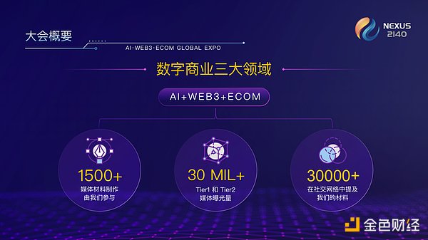 比特币ETF：牛市催化剂还是昙花一现？市场分歧背后的深层思考