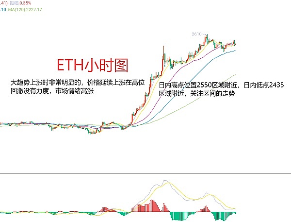 为何我总是买在山顶卖在谷底？老司机教你逆向思维