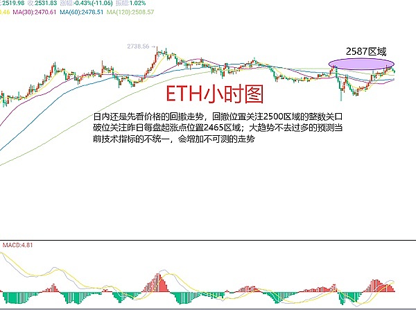 Web3账户革命：当链上世界开始讨好用户