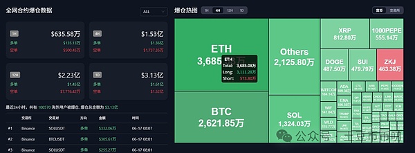 Uniswap v4升级引发争议：Hooks功能会是DeFi审查化的第一步吗？