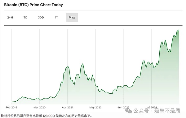 Cetus火爆超募30倍：Sui生态DEX的明日之星？