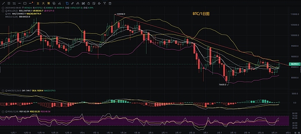 香港Web3盛会全攻略：10月精彩活动不容错过