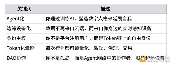 当比特币遇上美元：稳定币的双刃剑效应
