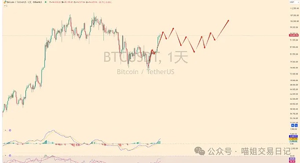 戏剧性反转！ChatGPT之父被离职24小时内或强势回归