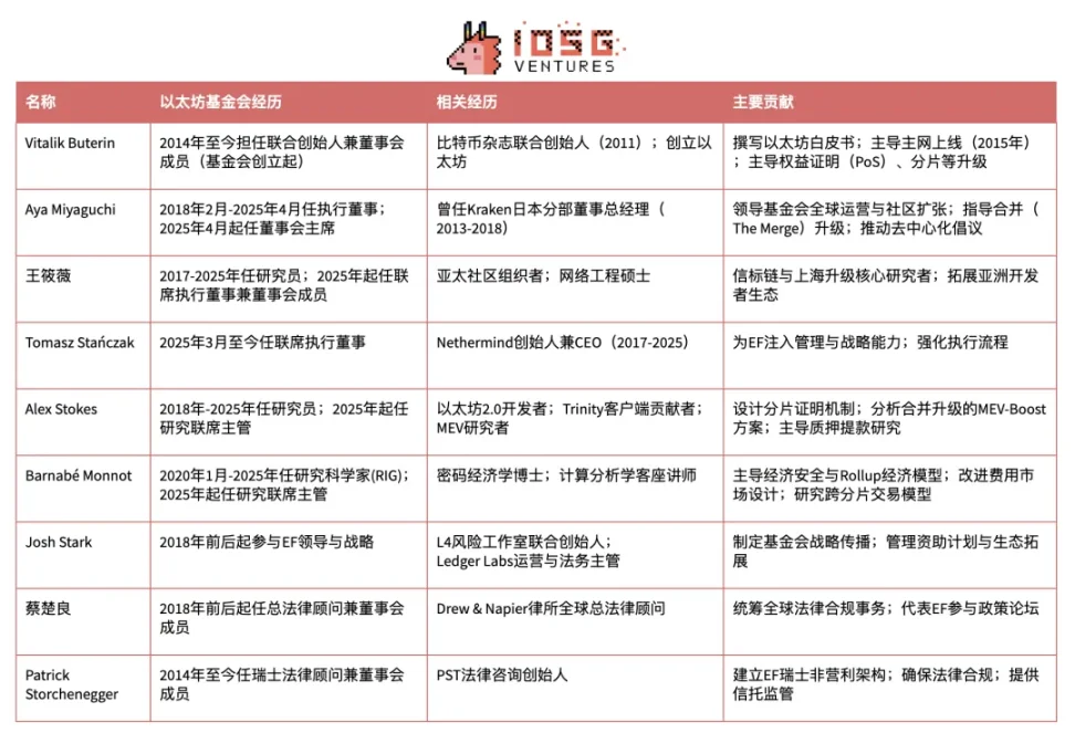 比特币空单完美收官！400点利润轻松到手