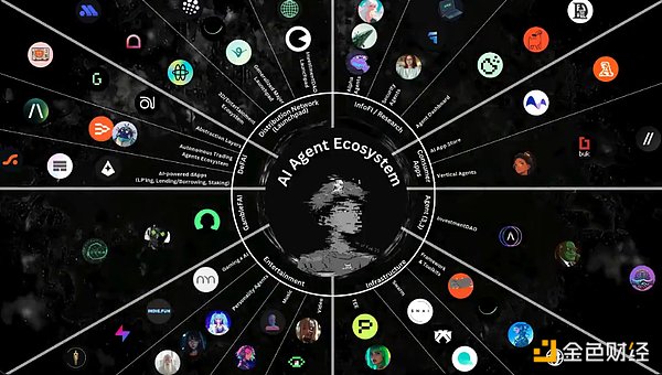 比特币4万美元大关近在咫尺，这次牛市你准备好了吗？