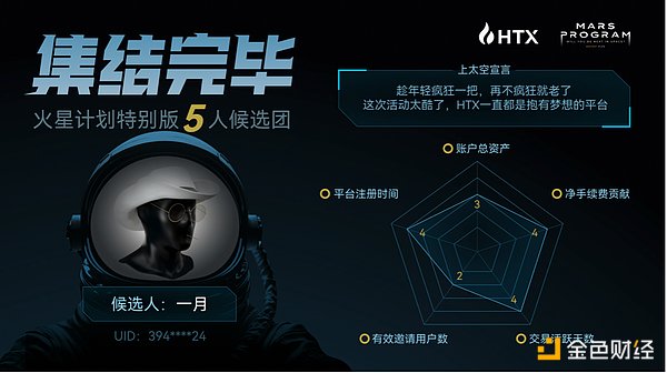GameFi代币即将引爆：2024年或将迎来百倍暴涨潮