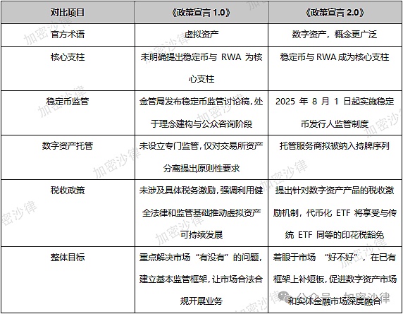 区块链浪潮中的璀璨星光：第四届10.24国际区块链节即将闪耀蓉城