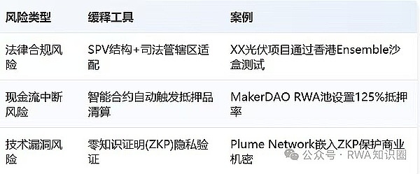 微策略的庞氏困局：当比特币信仰遇上资本游戏