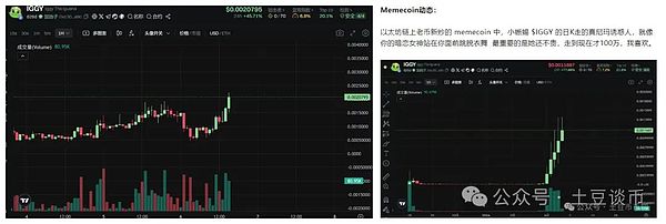 柴犬币的魔幻现实：数字游戏还是市场觉醒？