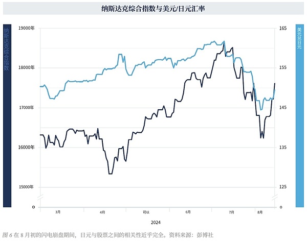 3亿鲸吞60亿：门罗币遭遇史上最戏剧性51%攻击