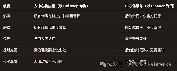 《暗黑中的炽天使》三测重磅来袭，这些内幕消息你不得不知道！