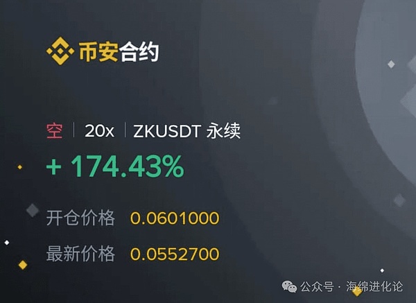 LOOM：一个被市场忽视的潜力股