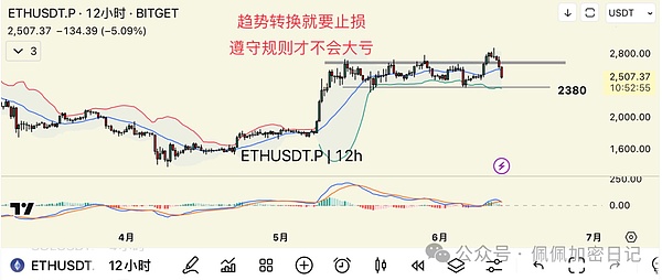 深度解析Atomicals生态：从入门到精通的完整指南