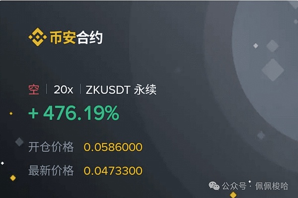 比特币以太坊冲高回落，短线该如何布局？