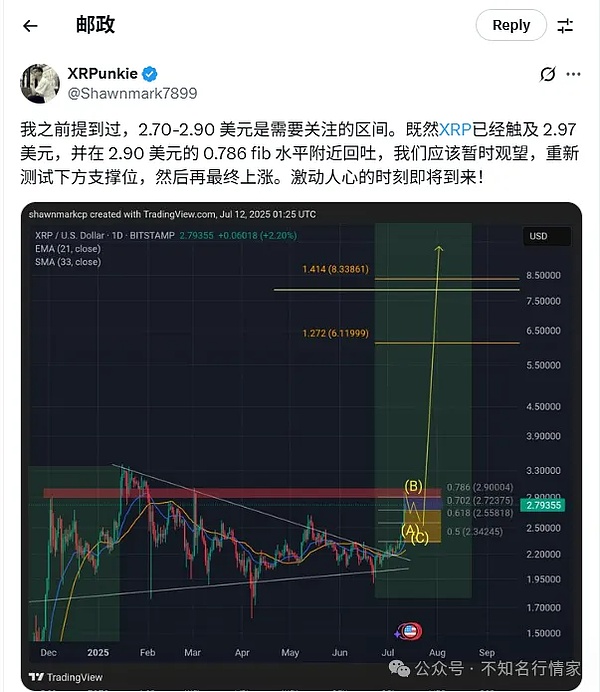 当AI遇上区块链：一场颠覆科技巨头的革命正悄然兴起