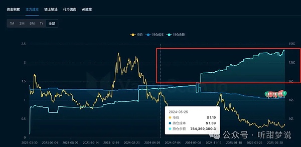 摩根大通警告：SEC若拒绝比特币ETF申请或将面临法律挑战