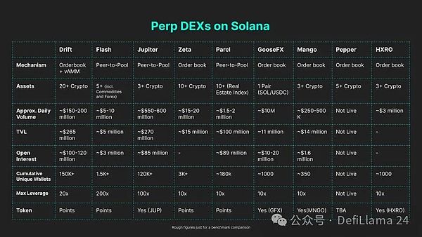 从偏见到顿悟：我的链上支付认知蜕变