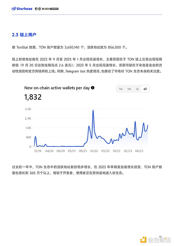 香港见证金融革命：LuxeVault如何重塑Web3时代的资产价值