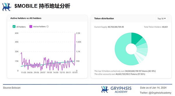 矿圈生存指南：我眼中的POW挖矿江湖