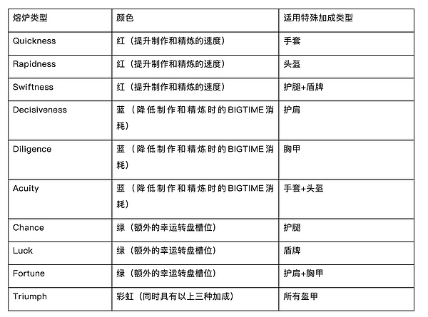 币上皇实战笔记：35200点精准狙击，1000点利润轻松收入囊中