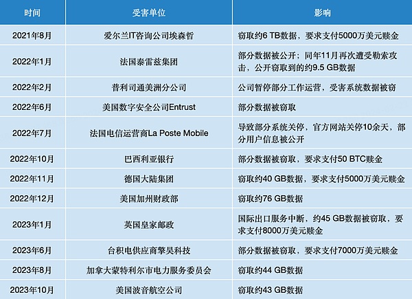 9月23日：比特币和以太坊的市场脉搏与投资思考