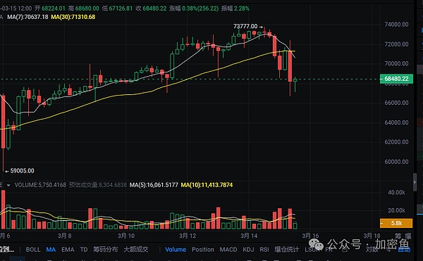 HOOK转型WEB3.0教育赛道，会是下一匹黑马吗？