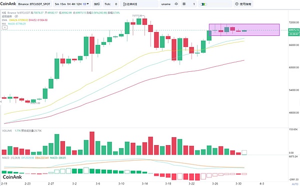 CoinW越南市场战略升级：携手Metawork打造本地化交易生态