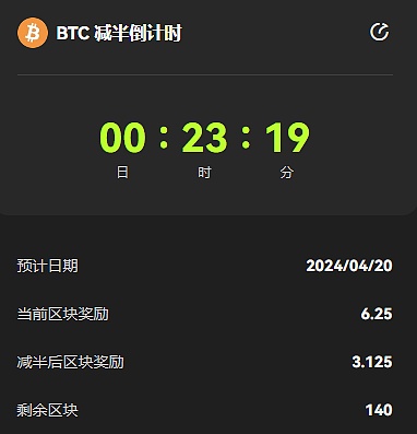 市场观察：牛初震荡中的布局良机