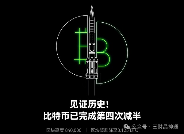 比特币大户们在下一盘什么棋？80%供应量被长期持有者锁定的背后