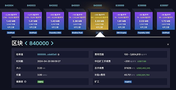 为什么我仍然对Optimistic Rollup充满信心？一位从业者的深度思考