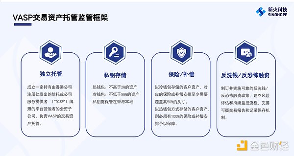 币安43亿美金和解背后的真相：一场胜利还是缓刑期？