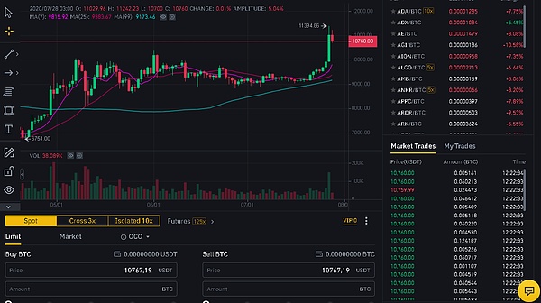 MEV深度解析：一场区块链世界的狩猎游戏