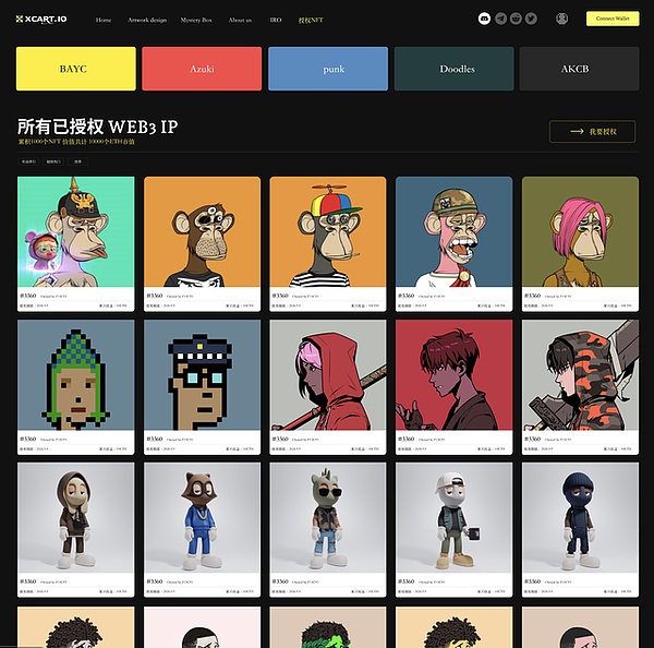 艺术拍卖遇上比特币：苏富比首次涉足Ordinals领域