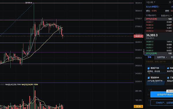 Web3游戏淘金指南：如何在下一个Axie Infinity诞生前抢占先机？