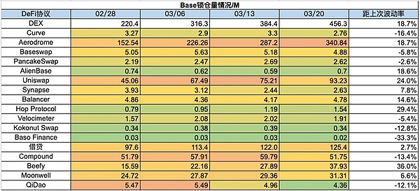 比特币僵局：多头死守2.5万防线，但突破时机成熟了吗？