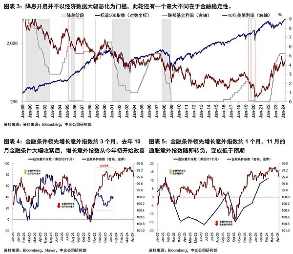 FTX丑闻持续发酵：高管自曝行贿内幕 比特币矿业面临生死考验