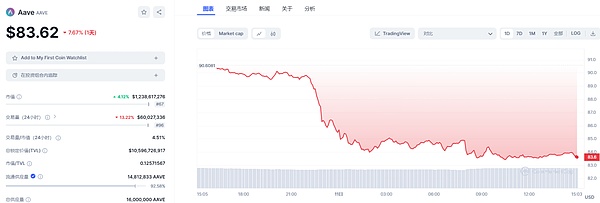 DeFi预言机赛道迎来新玩家？Pyth Network的机遇与挑战