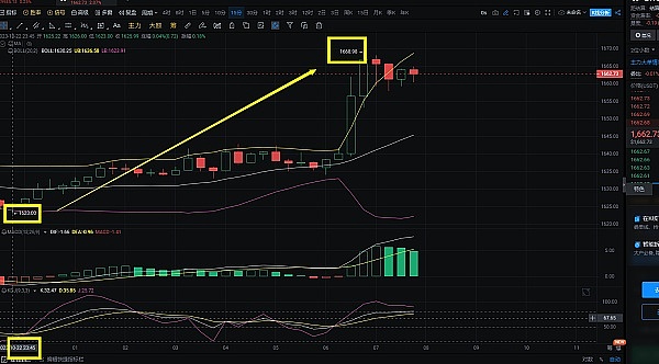 币安高管离职引发的行业信任危机：加密货币何时才能真正长大？